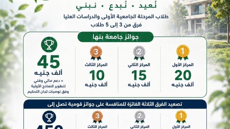 مد فترة التقديم حتى 25 أغسطس، جامعة بنها تواصل استقبال المشاركات بمسابقة «إدارة المخلفات الجامعية 2026»