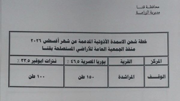 لشهر أغسطس .. زراعة قنا تعلن خطة شحن الأسمدة للإصلاح الزراعي والأراضي المستصلحة