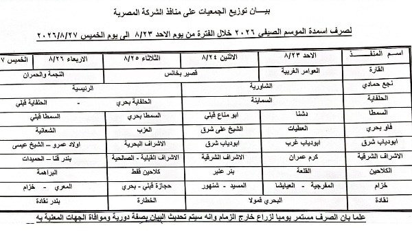 بإجمالى 560ألف شكارة حتى الآن..زراعة قنا تعلن الجدول الاسبوعي لصرف الأسمدة الصيفية