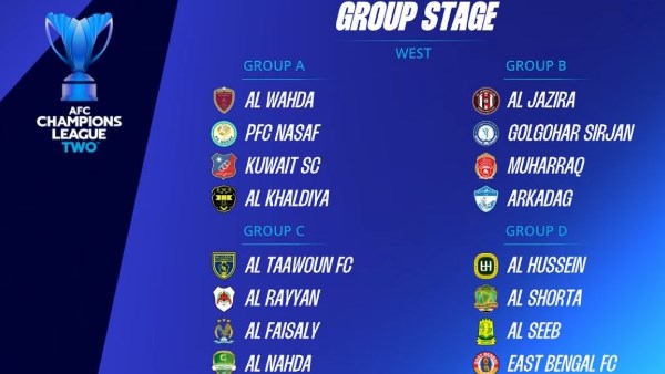 سحب قرعة دور المجموعات لدوري أبطال آسيا 2