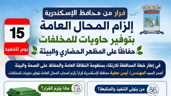 محافظ الإسكندرية : إلزام أصحاب المحال العامة بتوفير حاويات للمخلفات