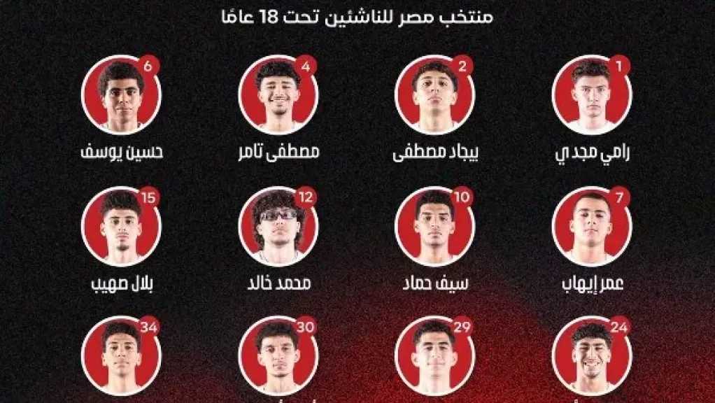 إعلان قائمة ناشئي سلة مصر لبطولة الأفروباسكت 2026 بكوت ديفوار.. والقرعة تضع الفراعنة مع أصحاب الأرض