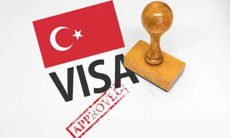 خطوات فيزا تركيا للمصريين