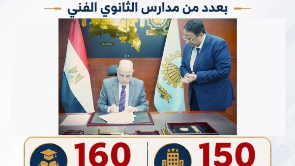 محافظ الغربية يوافق على خفض تنسيق القبول بعدد من مدارس الثانوي الفني