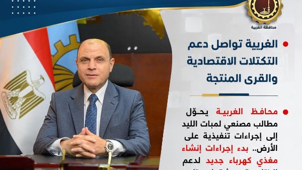 محافظ الغربية يحوّل مطالب مصنعي لمبات الليد إلى إجراءات تنفيذية على الأرض