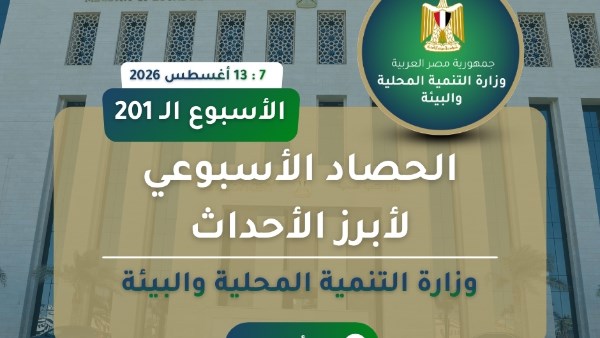 بالإنفوجراف..نشرة الحصاد الأسبوعي لرصد أنشطة وزارة التنمية المحلية والبيئة