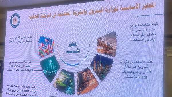 وزير البترول: مستقبل التعدين في مصر واعد.. وسيمثل 5% من الناتج القومي المحلي خلال سنوات