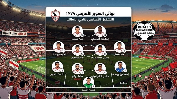 خالد الغندور يطرح تحديًا للجماهير: عبر العصور..من المدير الفني ومن سجل؟