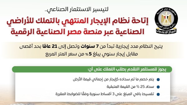 لتيسير الاستثمار الصناعي.. الوزراء يستعرض تفاصيل نظام الإيجار المنتهي بالتملك للأراضي الصناعية
