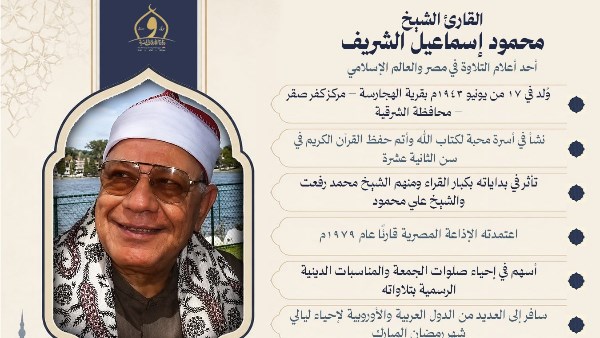 وزارة الأوقاف تُحيي ذكرى وفاة القارئ الكبير الشيخ محمود إسماعيل الشريف.. أحد أعلام التلاوة
