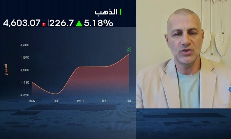 “تارغت”: الذهب متجه لمستوى 5 آلاف دولار بدعم التضخم