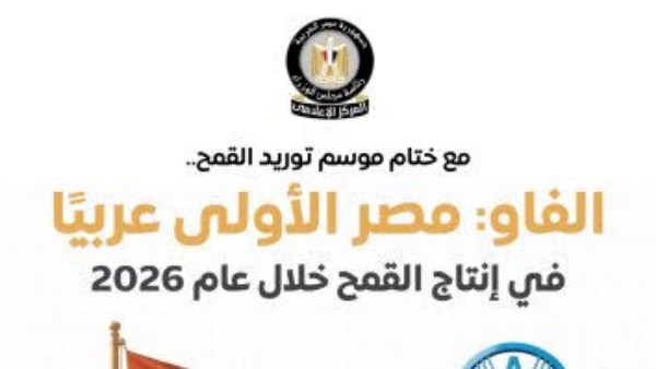 المركز الإعلامي لمجلس الوزراء: مصر الأولى عربيا في إنتاج القمح خلال عام 2026 وفقا لتقديرات “الفاو”