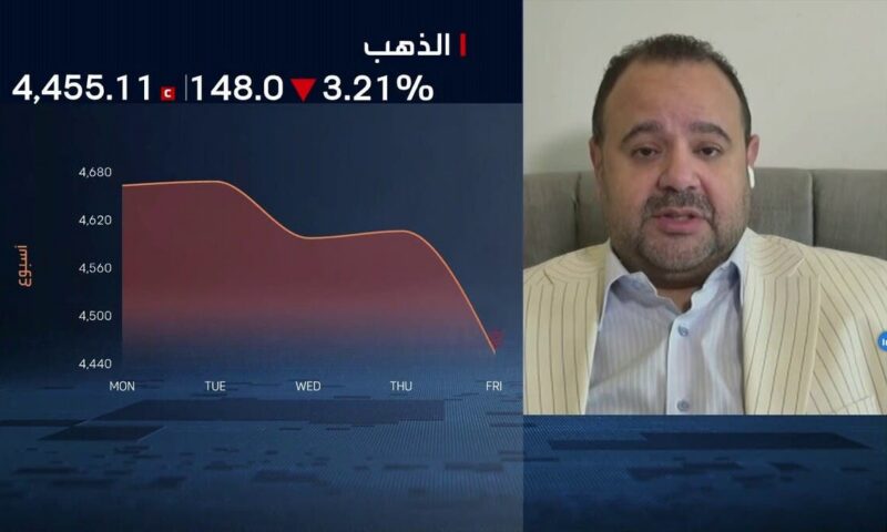 “سبائك”: الذهب مرشح للارتفاع إلى 4800 دولار للأونصة قبل نهاية الربع الثالث