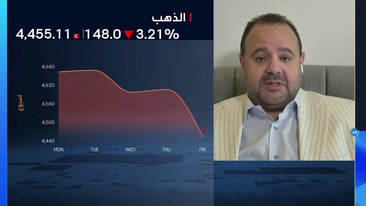 “سبائك”: الذهب مرشح للارتفاع إلى 4800 دولار للأونصة قبل نهاية الربع الثالث