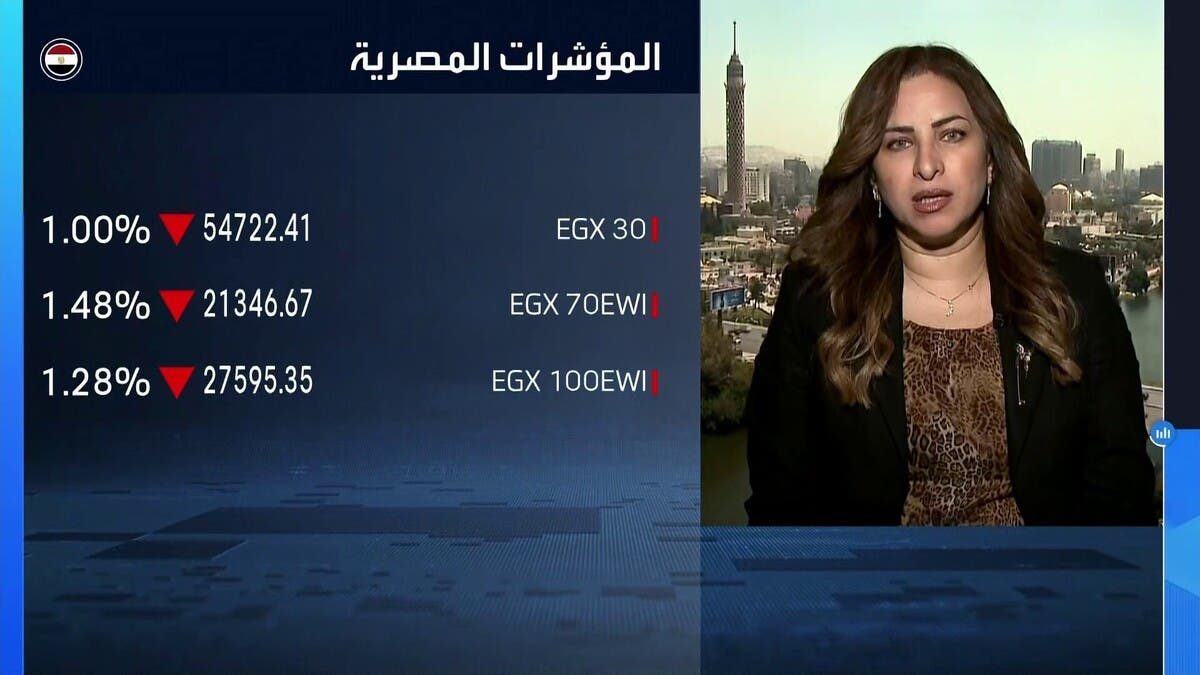  جني الأرباح يضغط على مؤشرات البورصة المصرية بعد تسجيلها مستويات قياسية