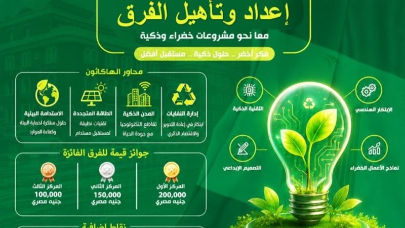 جامعة الإسكندرية تبدأ تأهيل فرقها المشاركة في مسابقة «نُعيد.. نُبدع.. نَبني» لإدارة المخلفات