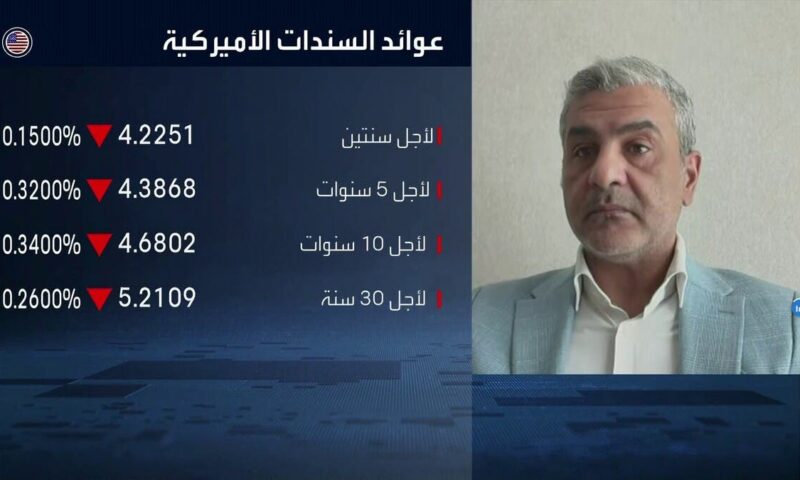 ارتفاع عوائد سندات الخزانة يثقل كاهل الدين الأميركي