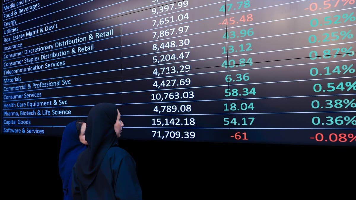 مؤشر السوق السعودية يتجه لتسجيل أفضل أداء بين أسواق الخليج في أغسطس