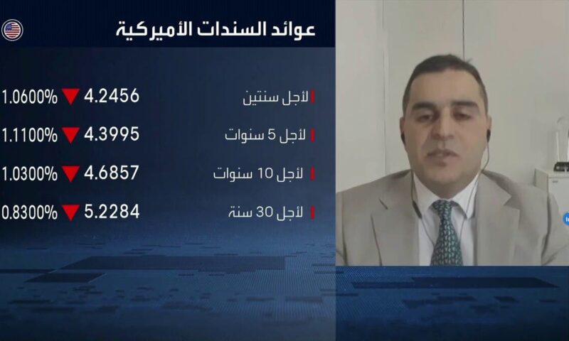 “كابيتال للاستثمارات”: التدخل الأميركي الياباني لدعم الين لا يمثل حلاً جذرياً