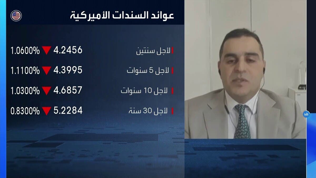 “كابيتال للاستثمارات”: التدخل الأميركي الياباني لدعم الين لا يمثل حلاً جذرياً