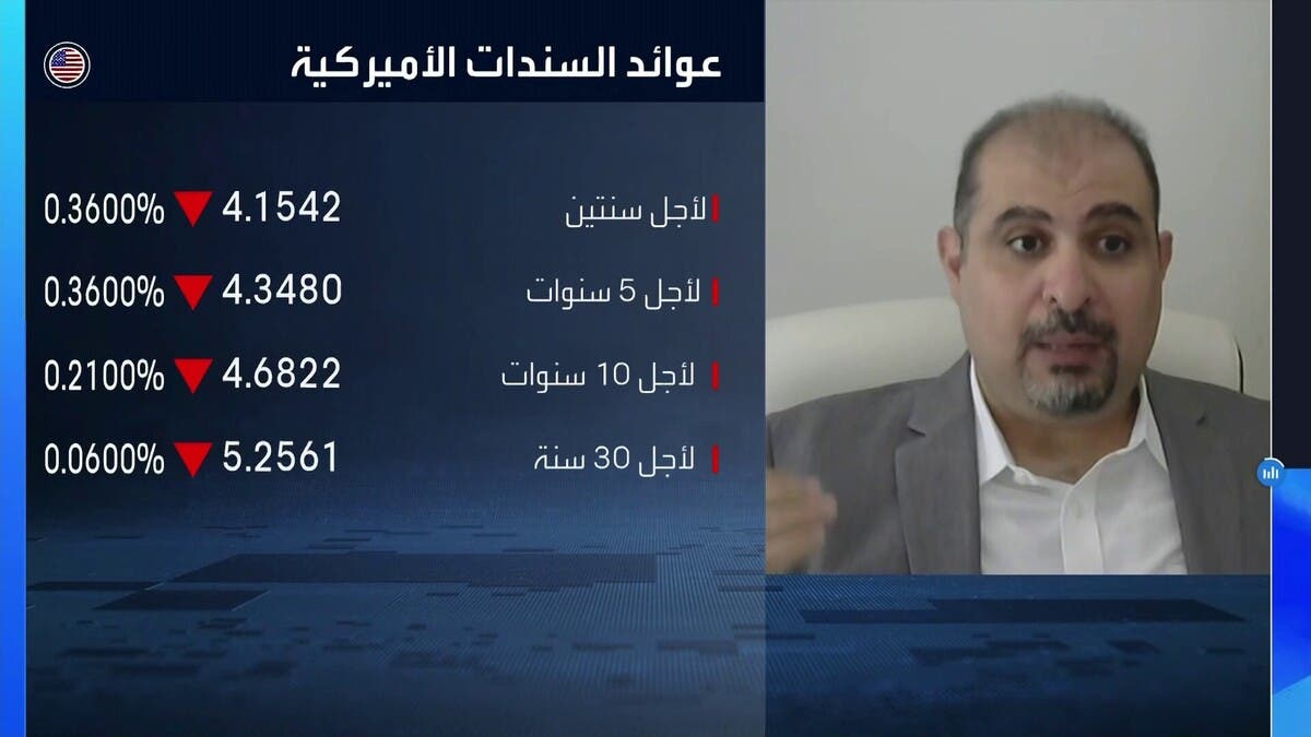 فيتش: تراجع تأثير التوترات الجيوسياسية على سندات الخليج