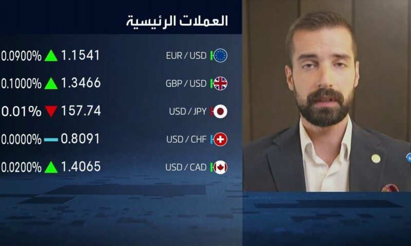 “Funding Pips”: قوة الدولار أمام الين في تصاعد مستمر
