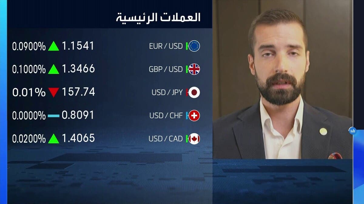 “Funding Pips”: قوة الدولار أمام الين في تصاعد مستمر