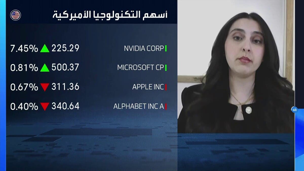 ترقب قرارات “الفيدرالي” يضع الذهب والدولار تحت المجهر