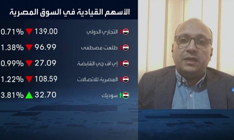 أسهم الأدوية والأسمنت المصرية تقود مؤشر “EGX70” إلى مستويات قياسية