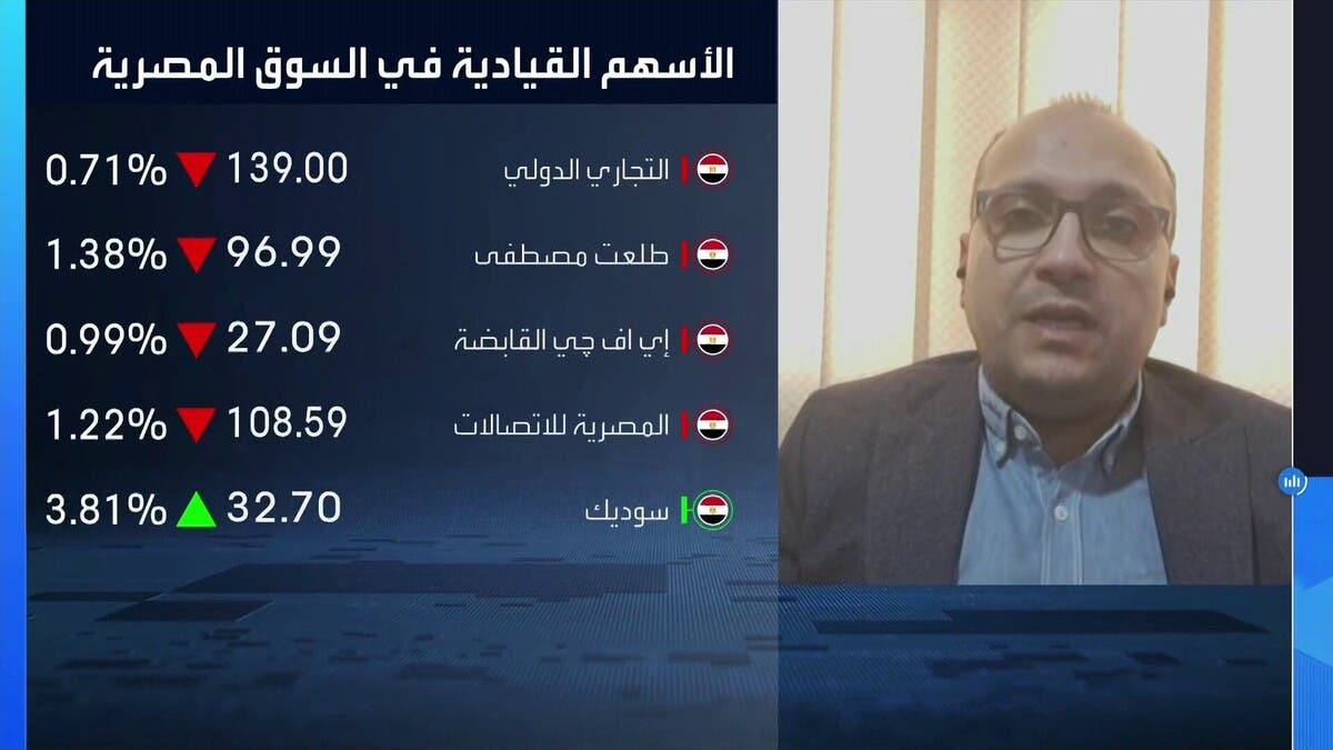 أسهم الأدوية والأسمنت المصرية تقود مؤشر “EGX70” إلى مستويات قياسية