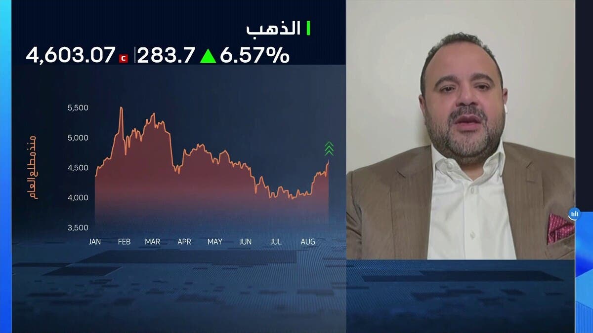 “سبائك”: الذهب متجه إلى 4800 دولار ما لم تحدث مفاجآت من “الفيدرالي”