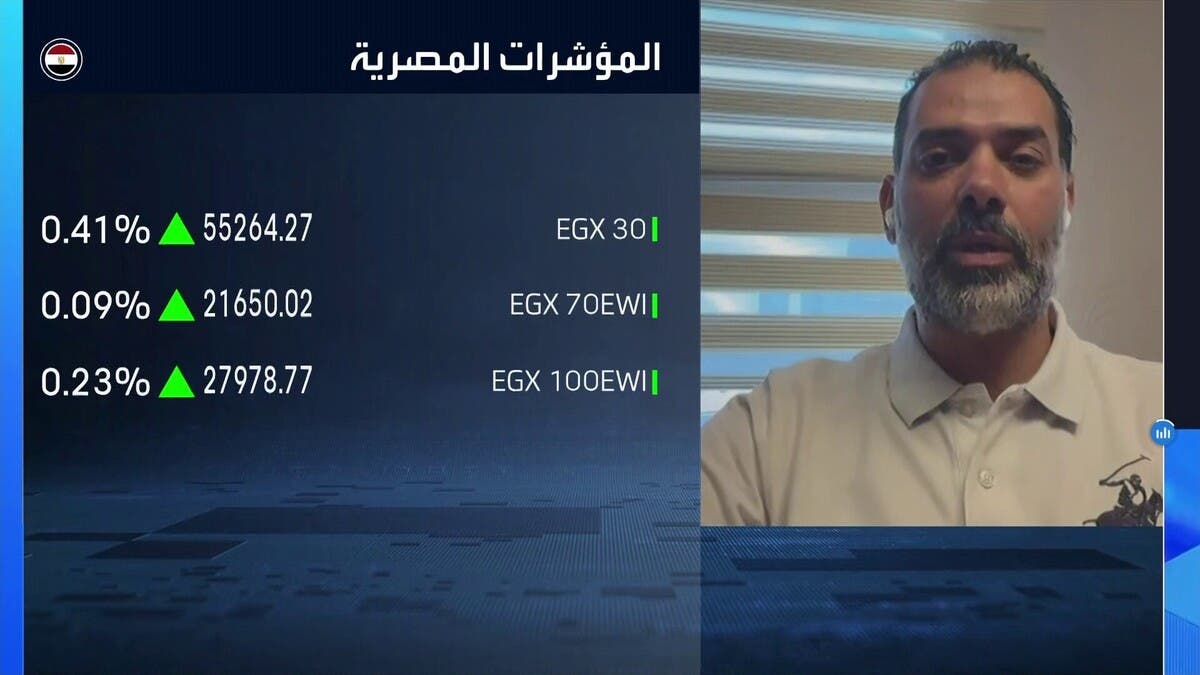 “كايرو كابيتال”: مخاطر سلاسل الإمداد مصدر قلق رئيسي بالبورصة المصرية