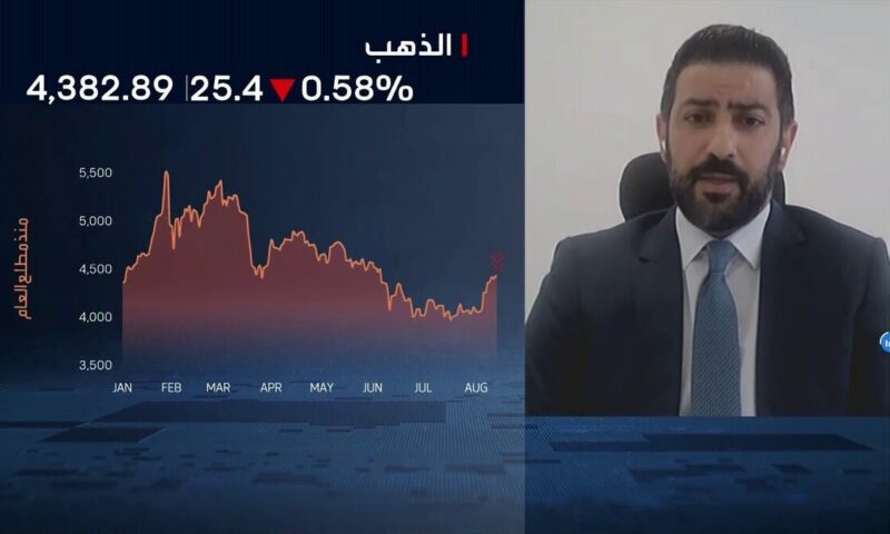 “فاينانشال ماركتس وورلد”: أسواق السندات تضغط لرفع الفائدة الأميركية