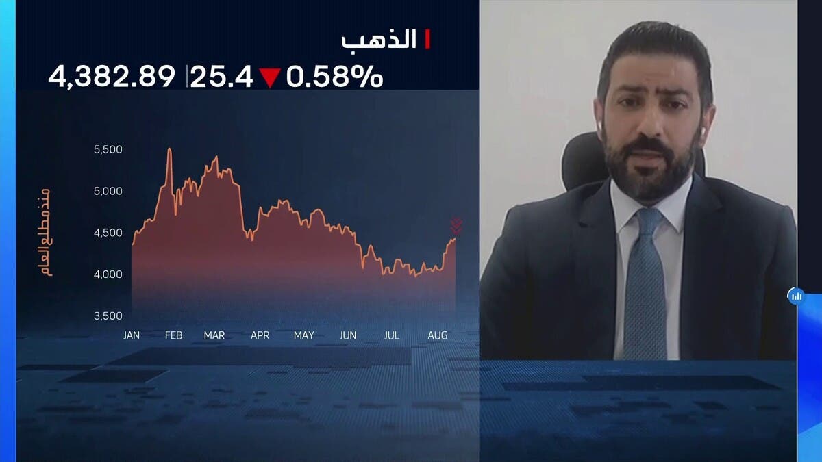 “فاينانشال ماركتس وورلد”: أسواق السندات تضغط لرفع الفائدة الأميركية