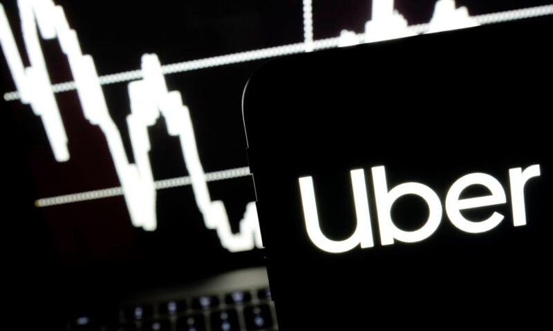 أسهم أوبر تتراجع 3% قبل الافتتاح بسبب توقعات أرباح مخيبة للربع الثالث