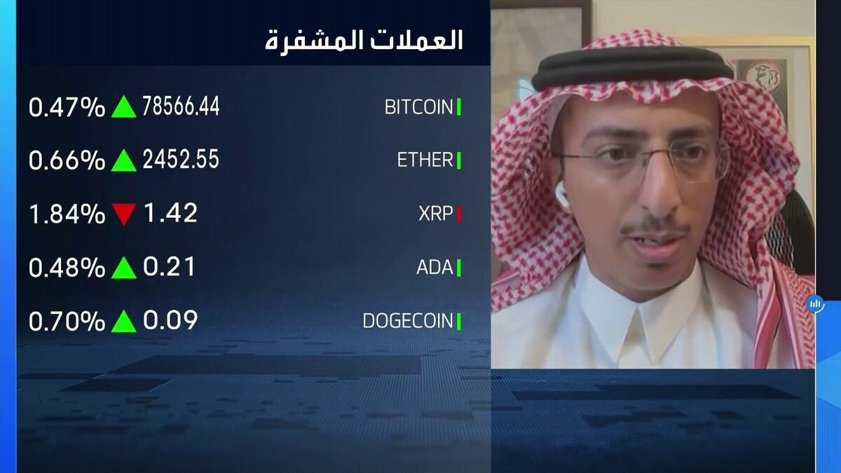 “Bitwadi”: “بيتكوين” ترتفع مع التدخل الحكومي في سوق السندات الأميركية