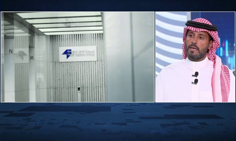 “الراجحي كابيتال”: صندوقنا الجديد يتيح انكشافاً على 256 شركة بمحاكاة أوزان مؤشر “MSCI”