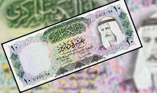 سعر الدينار الكويتي اليوم الاثنين 24 أغسطس 2026