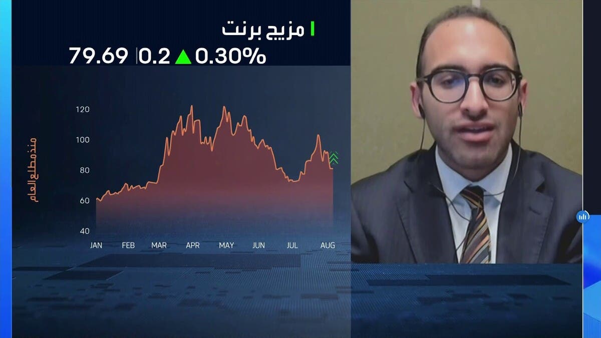 هوامش التكرير المرتفعة  تدعم صعود أسعار الوقود رغم تقلبات الخام