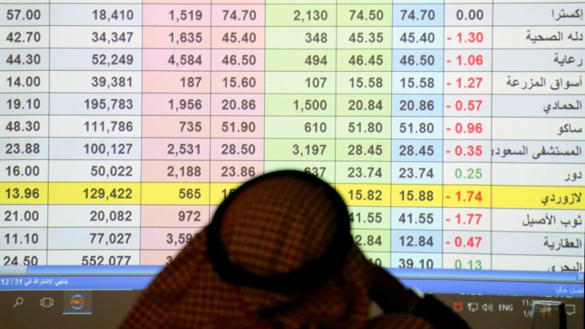 مؤشر السوق السعودية يتداول عند أعلى مستوياته منذ 11 مايو الماضي