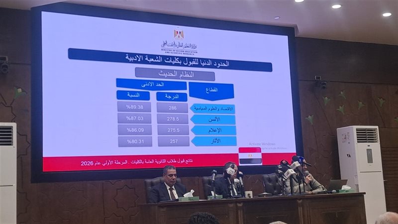 تنسيق الجامعات، 296 طالبًا في ورطة بسبب الرغبات والتعليم العالي تتيح لهم فرصة جديدة