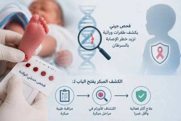 فحص جيني عند الولادة قد يكشف خطر السرطان قبل ظهور الأعراض