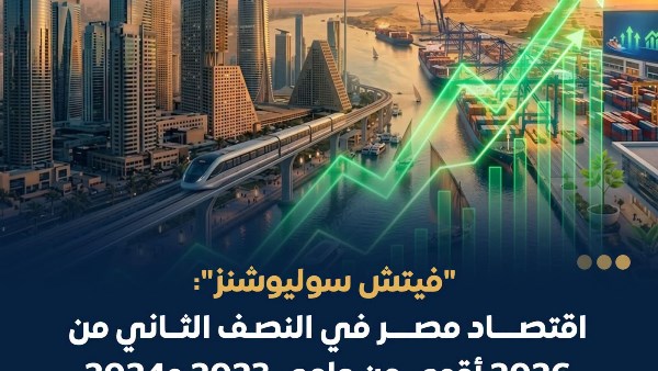 معلومات الوزراء»: وكالة فيتش تؤكد قوة الوضع الاقتصادي لمصر في النصف الثاني من 2026