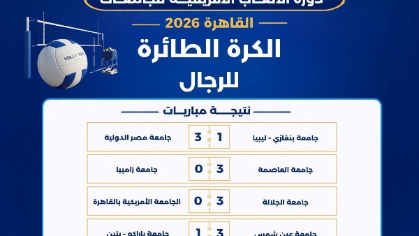 انتصارات مصرية في الكرة الطائرة بدورة «القاهرة 2026» للجامعات الإفريقية