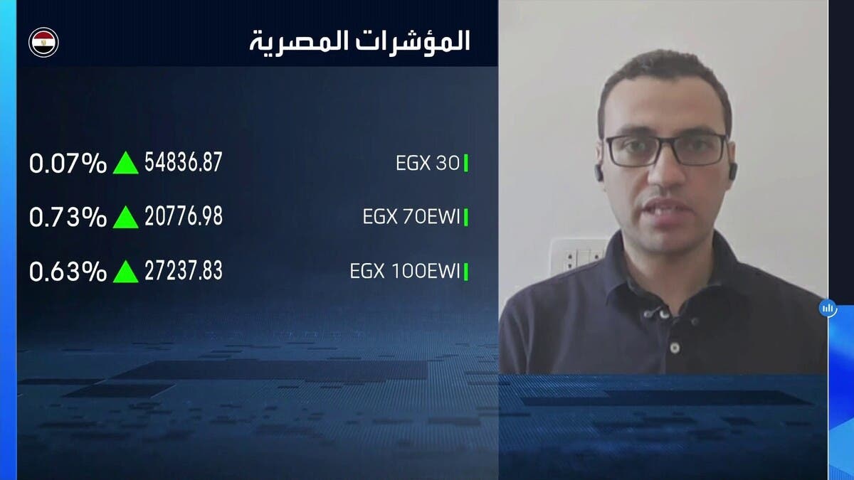 “ثاندر”: الصعود القوي لـ”EGX30″ يحتاج إلى دعم من “CIB” و”طلعت مصطفى”