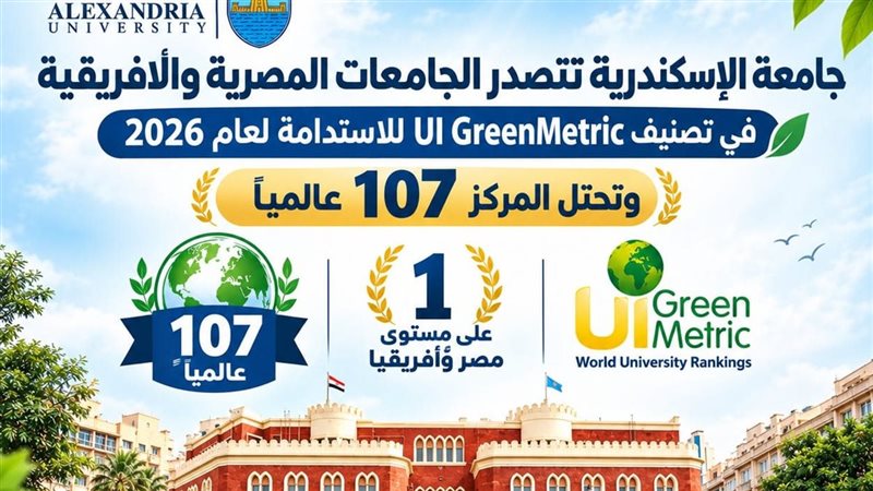 جامعة الإسكندرية في الصدارة للعام الثاني على التوالي في تصنيف UI GreenMetric