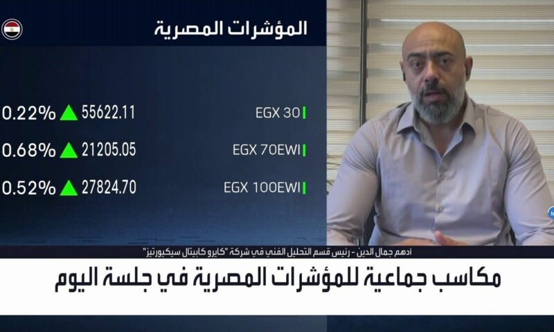 “كايرو كابيتال”: مؤشر البورصة المصرية مرشح لمستوى 58 ألف نقطة