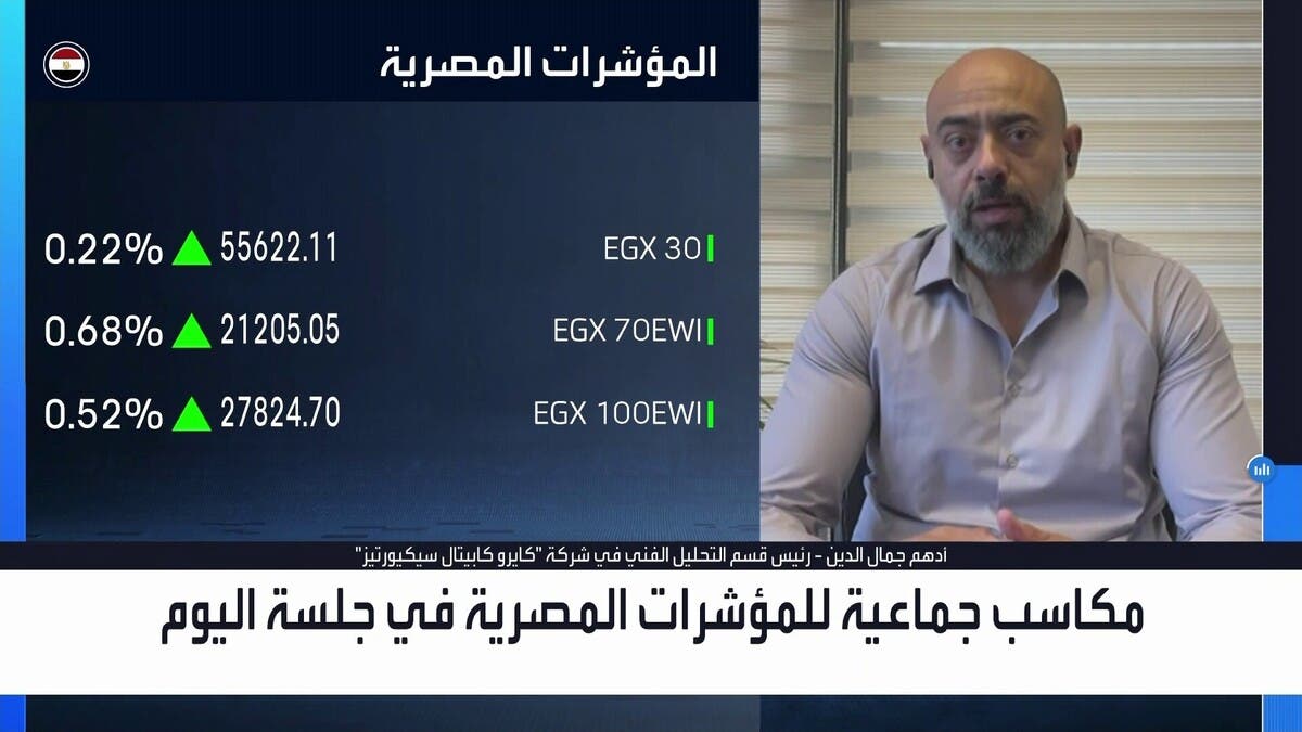 “كايرو كابيتال”: مؤشر البورصة المصرية مرشح لمستوى 58 ألف نقطة