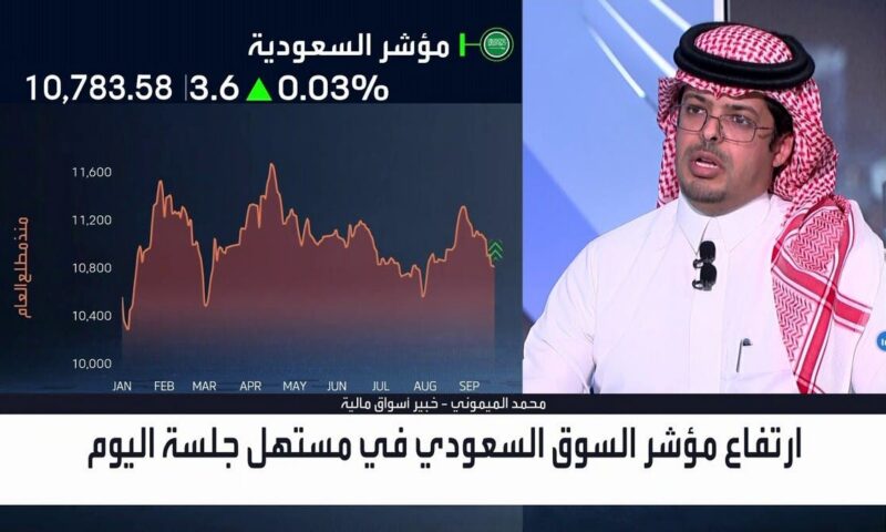 سوق الأسهم السعودية يرتفع.. وهذه أبرز القطاعات المستفيدة من رفع الفائدة