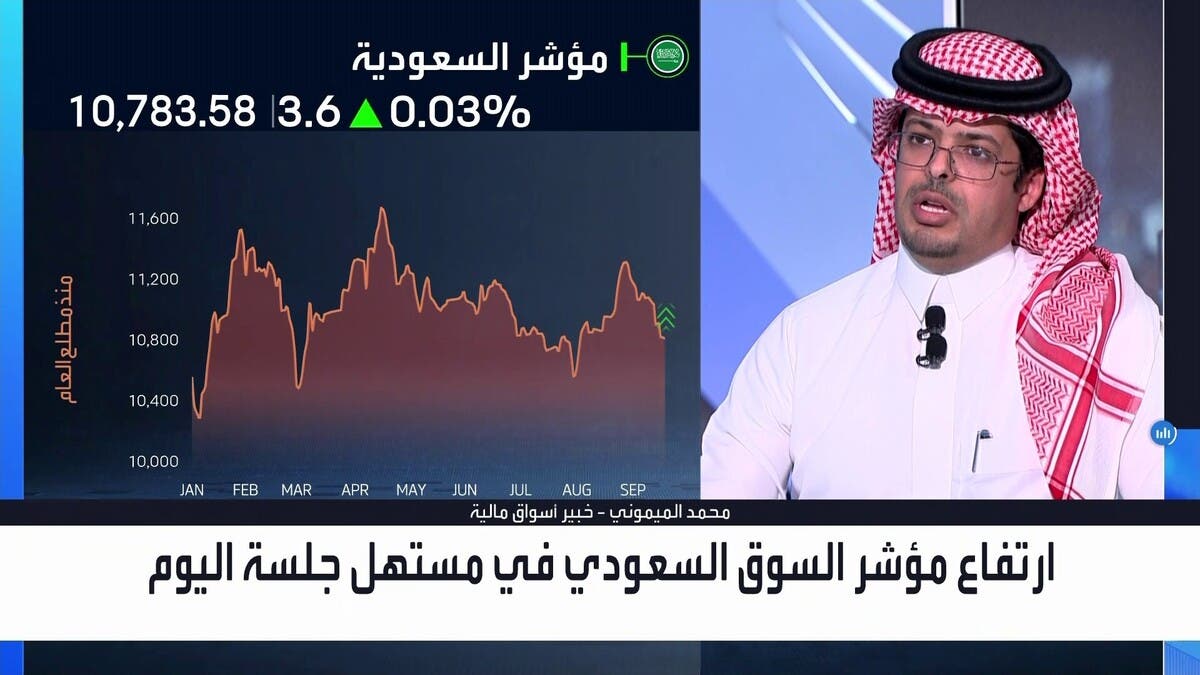 سوق الأسهم السعودية يرتفع.. وهذه أبرز القطاعات المستفيدة من رفع الفائدة